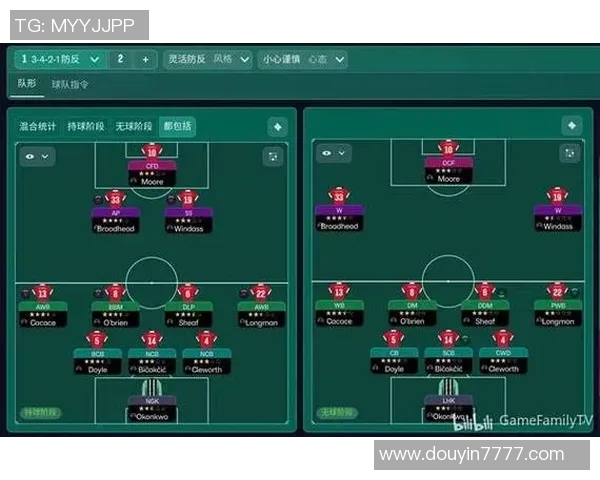 足球联赛防守体系构建及成功案例分享 足球联赛防守体系构建及成功案例分享