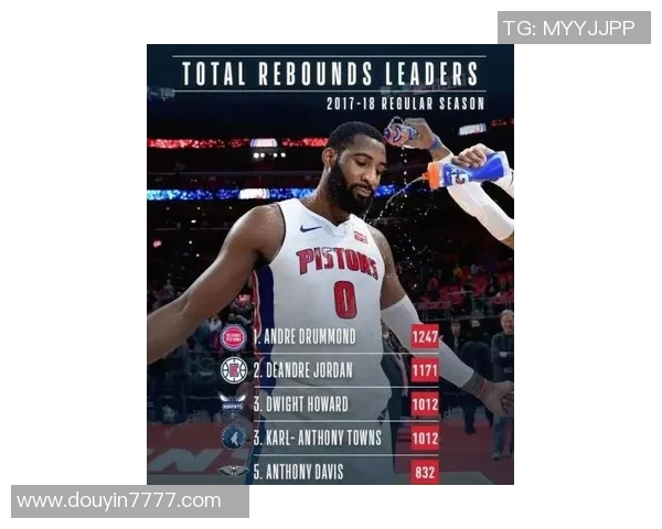 NBA球员赛季得分与助攻数据分析