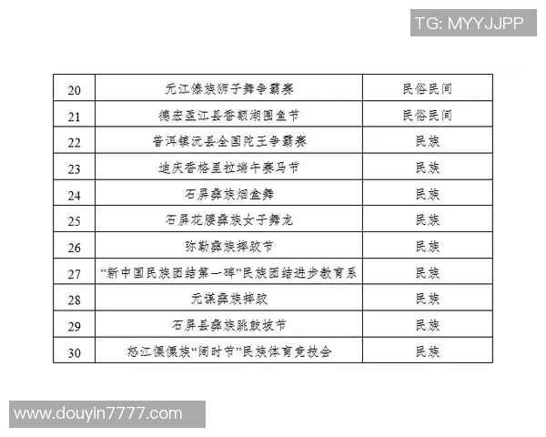 体育纪录片推荐清单