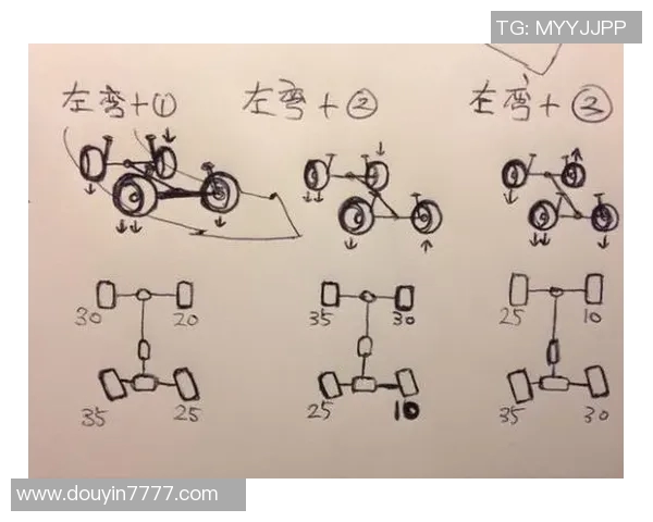 F1赛车空气动力学优化与性能提升策略研究及应用分析
