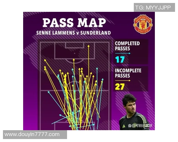 英超球队多样化进攻策略及其实施效果分析与战术演变探讨 英超球队多样化进攻策略及其实施效果分析与战术演变探讨